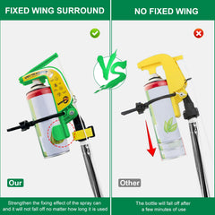 Dasunwat dual wing-lock clamps demonstrating extra stability benefit