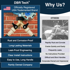 DBR Tech installed on outdoor spigot demonstrating tool-free attachment benefit