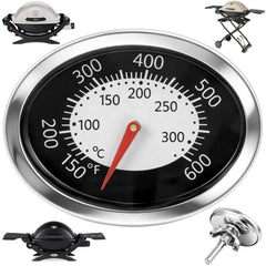 DcYourHome front face gauge showing clear temperature readout for easy monitoring