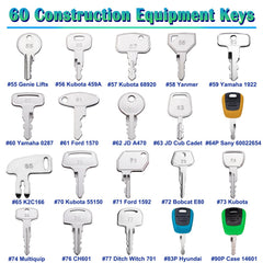 DHEISHA detachable cable ring holding selected keys for convenient daily carry