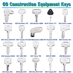 DHEISHA stamped key identification visible to help match ignition codes fast