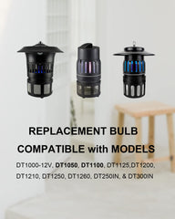 Dichroma single bulb connector close-up showing easy installation benefit