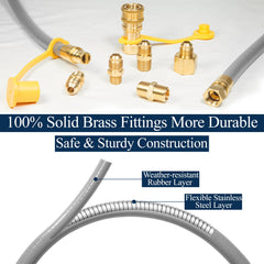 Dingbaayee solid brass fittings closeup, ensuring airtight connections