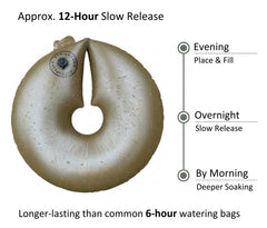 Discipline Essentials macro of 0.8mm aperture highlighting steady flow control