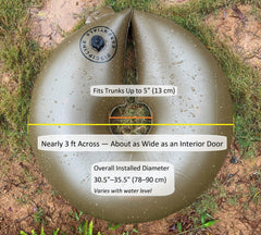 Discipline Essentials image of the three outlets showing broader root coverage