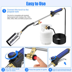 DORLOTI igniter and ergonomic handle showing one-handed control and comfort