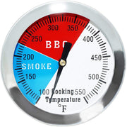 DOZYANT front dial gauge showing clear temperature zones and quick readability