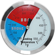 DOZYANT front view gauge showing large dial and stainless housing for easy reading