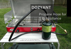 DOZYANT hose connected to a propane torch demonstrating safe extended reach for work