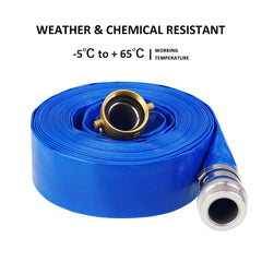 EASTRANS PVC reinforcement detail, tear-resistant braided strength benefit