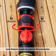 Eden hex grip adapter detail for improved torque and durable handling