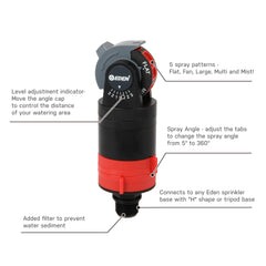 Eden turbo gear drive close-up highlighting durable quiet-performance benefit