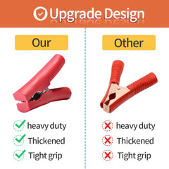 ELFCULB SAE plug detail with protective features, easy plug-in use