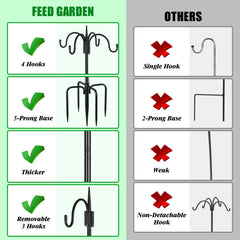 FEED GARDEN telescoping joint illustrating adjustable 44 to 92 inch height