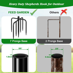 FEED GARDEN hook end rubber seal detail, prevents water intrusion and extends life