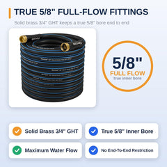 FEVONE hose textured outer cover detail for abrasion protection