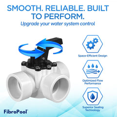 FibroPool top access cap open to show removable cover for quick maintenance