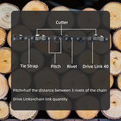 Fifchall chain cutter detail showing semi-chisel teeth for efficient cutting