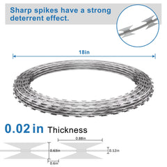 Finerelprot close-up of reinforced barbs showing tough deterrent