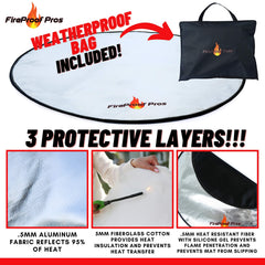 FireProof Pros cross-section of three layers showing thickness and protection