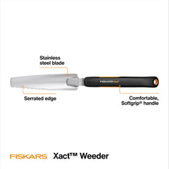 Fiskars Xact close-up of stainless steel blade highlighting serrated and sharpened edges