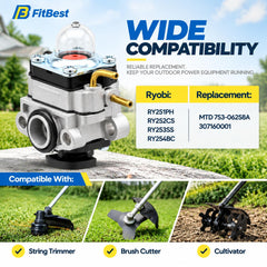 FitBest carburetor close-up showing corrosion-resistant aluminum body and durable construction