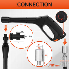 FIXFANS close-up of jet wand variable nozzle showing adjustable spray-angle benefit