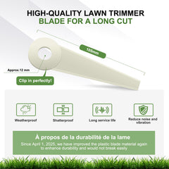 FourShow blades installed in Polycut trimmer head demonstrating fit and easy replacement
