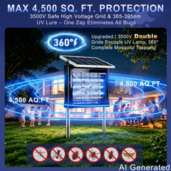 FRESHSCAPE solar panel close-up highlighting fast 16W charging efficiency benefit