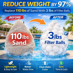 Fwxdbwyl balls placed in a sand filter tank demonstrating straightforward replacement benefit