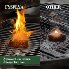 FYSFLYA texture and coating detail illustrating moisture resistance