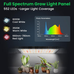Garpsen LED array showing varied diodes and spectrum coverage for balanced plant light