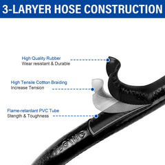 GasSaf hose texture and braiding detail showing durability benefit
