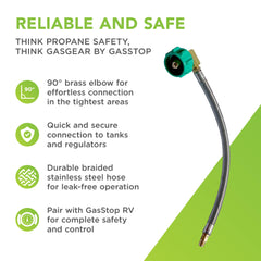 GasStop GasGear braided stainless steel texture close-up, resists corrosion and abrasion