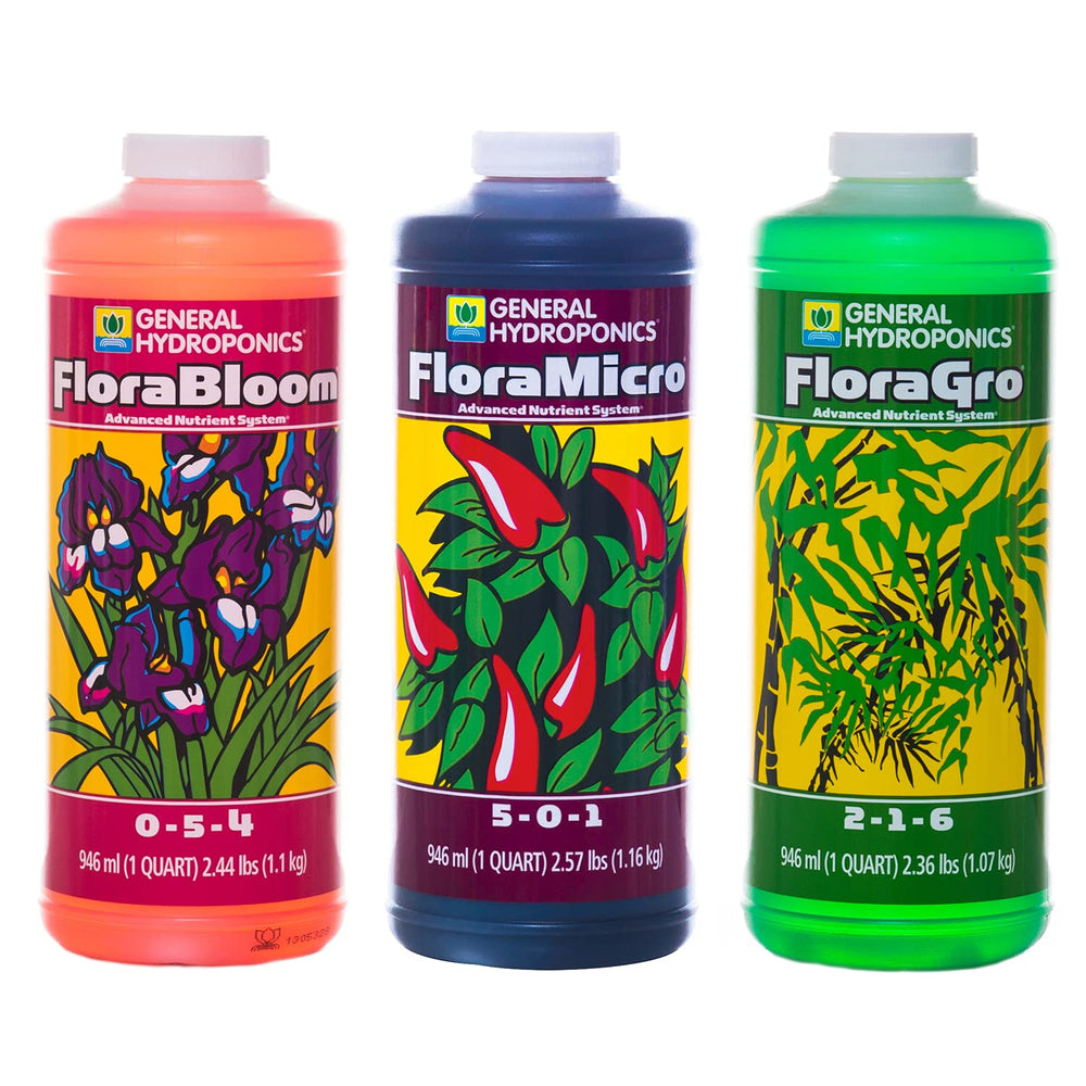 General Hydroponics Flora Series front bottles showing three-part system and easy identification benefits