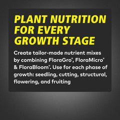 General Hydroponics FloraBloom pouring into reservoir to boost flowering
