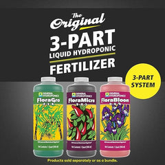 General Hydroponics FloraMicro close-up label showing nutrient details for accurate dosing