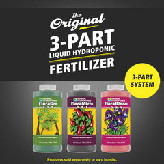 General Hydroponics FloraMicro label close-up showing nutrient details and clarity