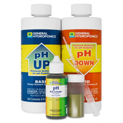 General Hydroponics front packaging showing kit contents and clarity