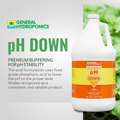 General Hydroponics label closeup highlighting ingredient and usage info