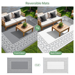 GENIMO rug under patio dining set creating defined outdoor dining area