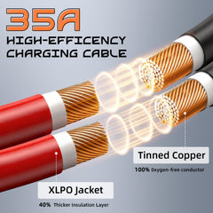 Gibbab connector double-seal demonstrating IP68 waterproof and dustproof benefit