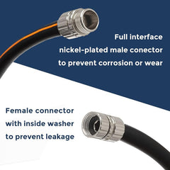 Giraffe Tools hose texture close-up highlighting abrasion-resistant outer layer