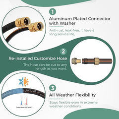 Giraffe Tools hose fittings detail showing secure connection advantage