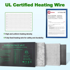 GOLOPET heating mat beside ruler showing 10 by 20.75 inch size advantage
