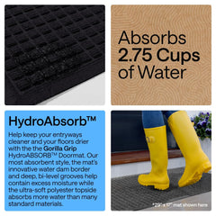 GORILLA GRIP textured rubber backing shown for anti-slip stability