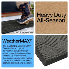 GORILLA GRIP underside natural rubber backing close-up providing tear resistance and anti-slip benefit