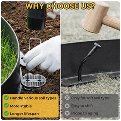 GOTGELIF anchoring stakes laid out showing secure no-dig installation