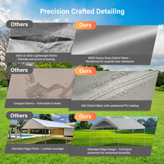 GOTRUTH fabric closeup showing 800D texture and weather resistance