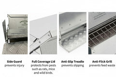 Grandpa's Feeders anti-flick grill detail reducing feed waste
